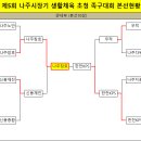 ●→ 제5회 나주시장기 생활체육 초청 족구대회 결과 이미지