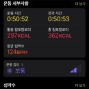천안아산탕정헐크복싱본점 네이버블로그