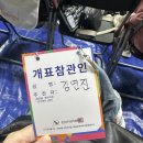 고양어울림누리 몸과마음 닦음터 체육관 | 제22대 국회의원 개표참관인 후기