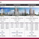 솔라리움 이미지