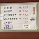 씨유창원대삼거리 네이버블로그