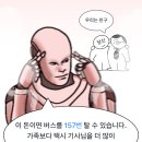 실과바늘 이미지