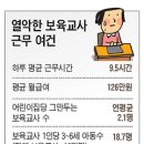 문산어린이집 이미지