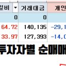 (주)마이글 이미지