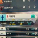 스트라이크존 군포산본구장