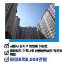 마곡원주민공인중개사사무소 이미지