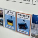 비봉산 투어로드 | 제천 여행코스, 비봉산 케이블카 옥순봉 출렁다리 슬로시티 활쏘기체험