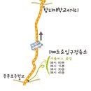 버스정류소_중문초등학교 이미지