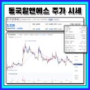 에쓰엔씨 (S&C)