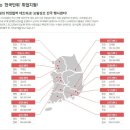 보람장례지도사교육원 이미지