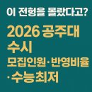 [학점은행제] 전공실기Ⅰ~Ⅷ | 2026년 공주대 수시 모집요강, 전형 변화와 수능최저는 어떻게 달라졌을까?