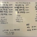 아지우동 이미지