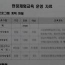 청소년현장교육원 이미지