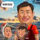 6월 5일(금) 이번 선거에서 출구조사가 결과와 달라, 유권자는 황당 이미지