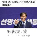 [6월11일(화)] 조국 당대표,황운하 원내대표 일정(추가) 이미지