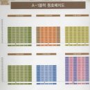 꽃뫼마을1단지 이미지