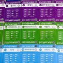 놀이로 배우는 진로보드게임 | 커리어마블 진로탐색 보드게임, 부루마블보다 깊이 있는 진로교육