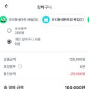 지에스(GS)25 용두점 이미지