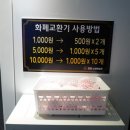 하나코인노래연습장 이미지