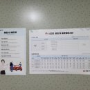 공임나라 고등점 이미지