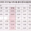 서윤산업 이미지