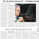 (주)삼성기업 - 5382 | (주)삼성기업