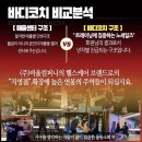 [미금역] 매출압박 X 당직 X 세일즈 X 오직 수업과 회원에게 집중할 코치 구인공고 이미지