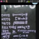 제육아저씨 이미지