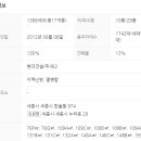 첫마을6단지승강장 이미지