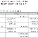 그린메디 이미지