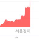 (유)성문 이미지