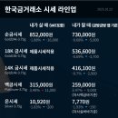 돈의 흐름 재테크 경제학 이미지