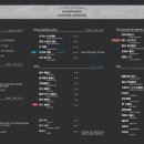 카페 인터뷰커피 라운지