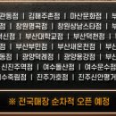 올리브수제치킨