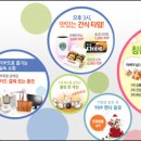 신용인테리어 이미지
