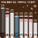 아메리카노 - 안양시 만안구 삼막로 66 | 아메리카노