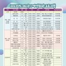 생활양재 중급 이미지