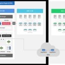 (주)데이타솔루션 이미지