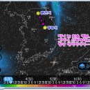 2024년 2월 3일(토) 경북 영주시 "소백산" 주변의 날씨예보 이미지