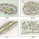 대구부자레슨4주차 과제:도시기반시설 53종,도로 구성망,도로접합,저촉 이미지