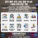 더블유에이치컨설팅 네이버블로그