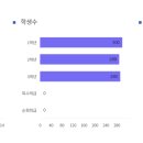 임길녀 이미지