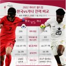 가나열쇠