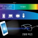 눈닥터안경 이미지