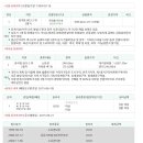 노마진프라자 이미지