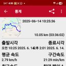 102536 이미지