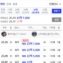 효창공원앞역 3번 출구 | 찌갠쭈꾸미 용산 맛집 쭈꾸미 서문시장 방문 필수코스