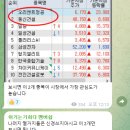 동신케미칼 이미지