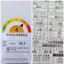 송강지역아동센터 이미지