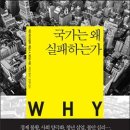 (주)다원케미칼-수입 | 국가는 왜 실패하는가 후기